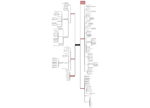 2021最新数学理论教学设计