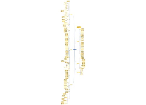 四年级上册数学优秀教学计划5篇 四年级上册数学优秀教学计划5篇