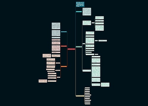 数学高考考试反思案例思维导图