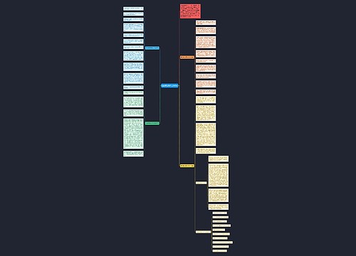 我的新发现作文600字