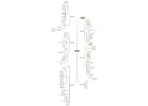 人教版七年级上册数学教案模板 人教版七年级上册数学教案模板