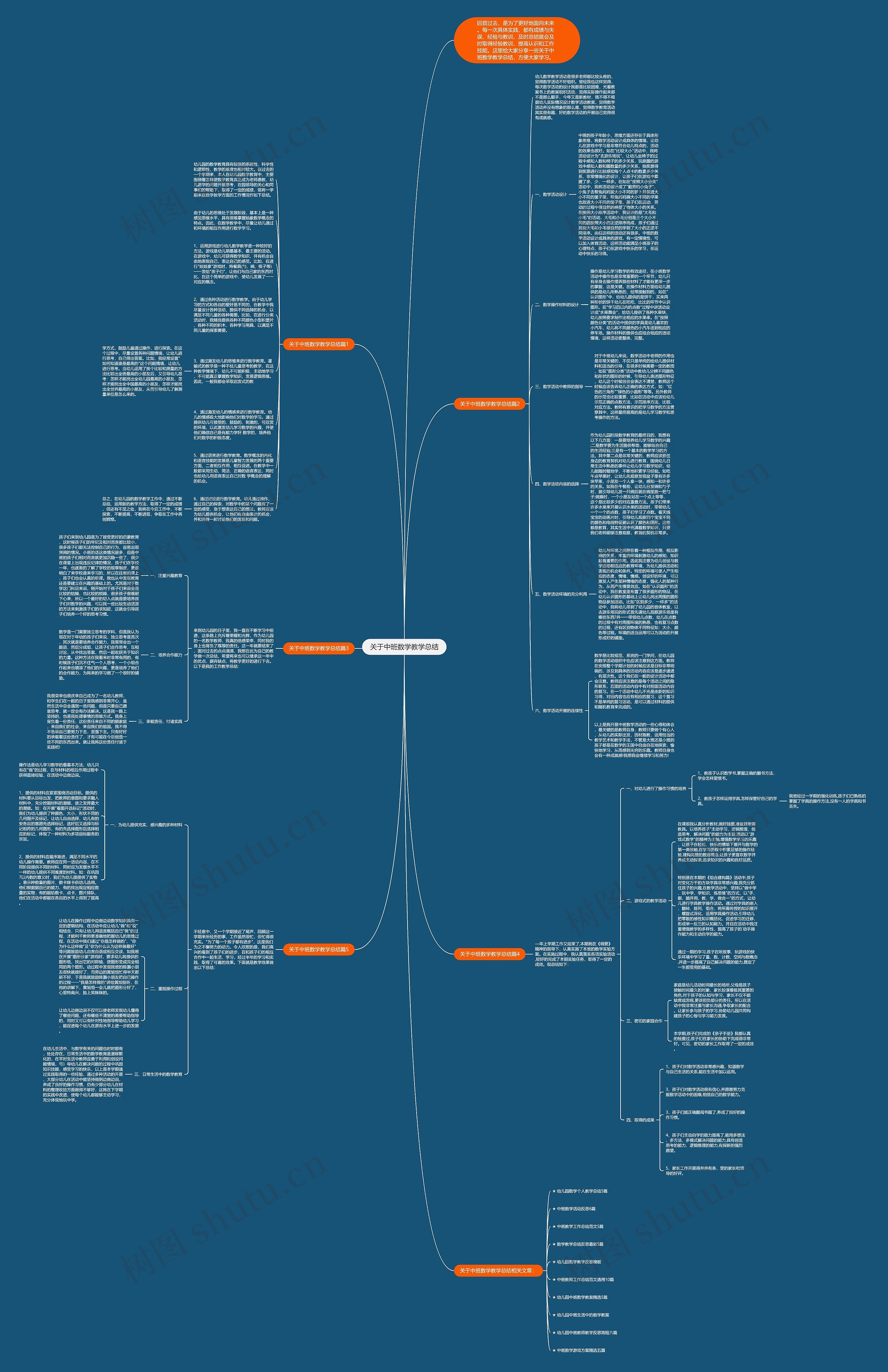 关于中班数学教学总结思维导图