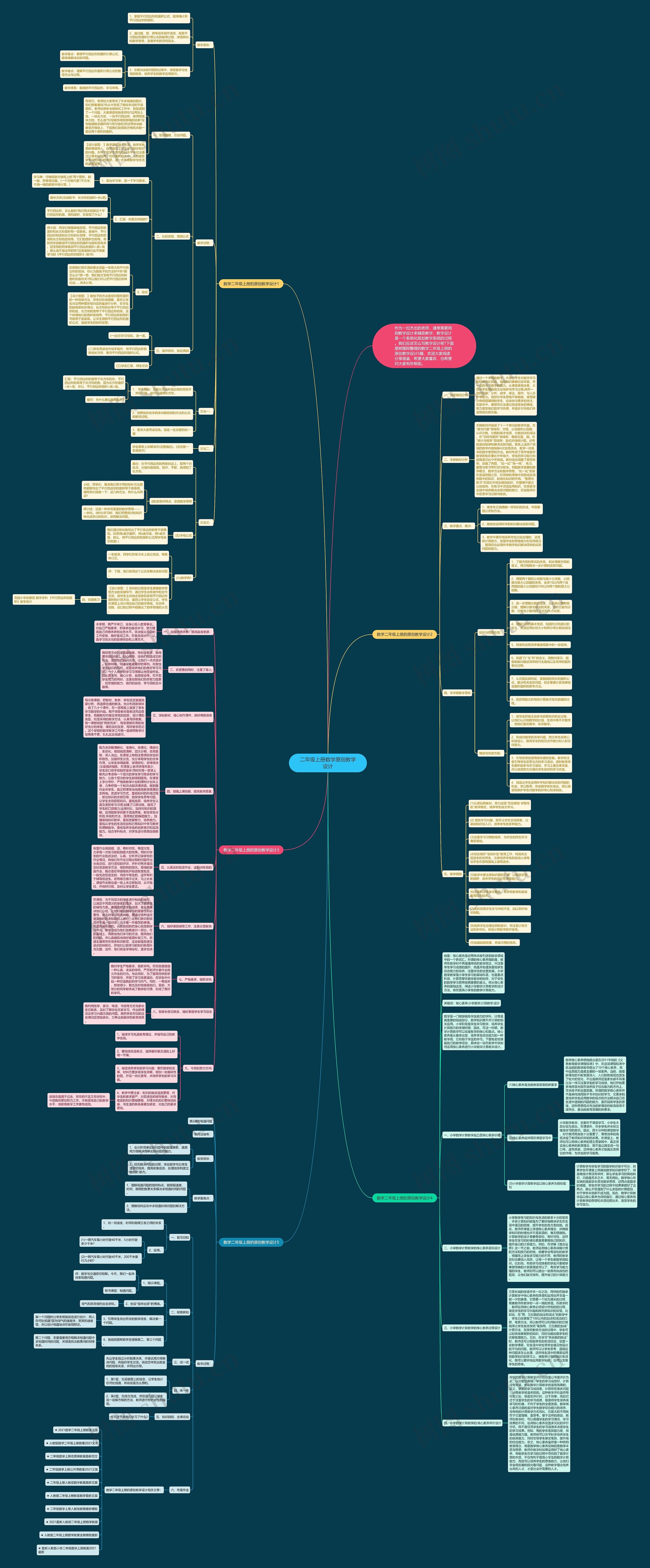 二年级上册数学原创教学设计思维导图