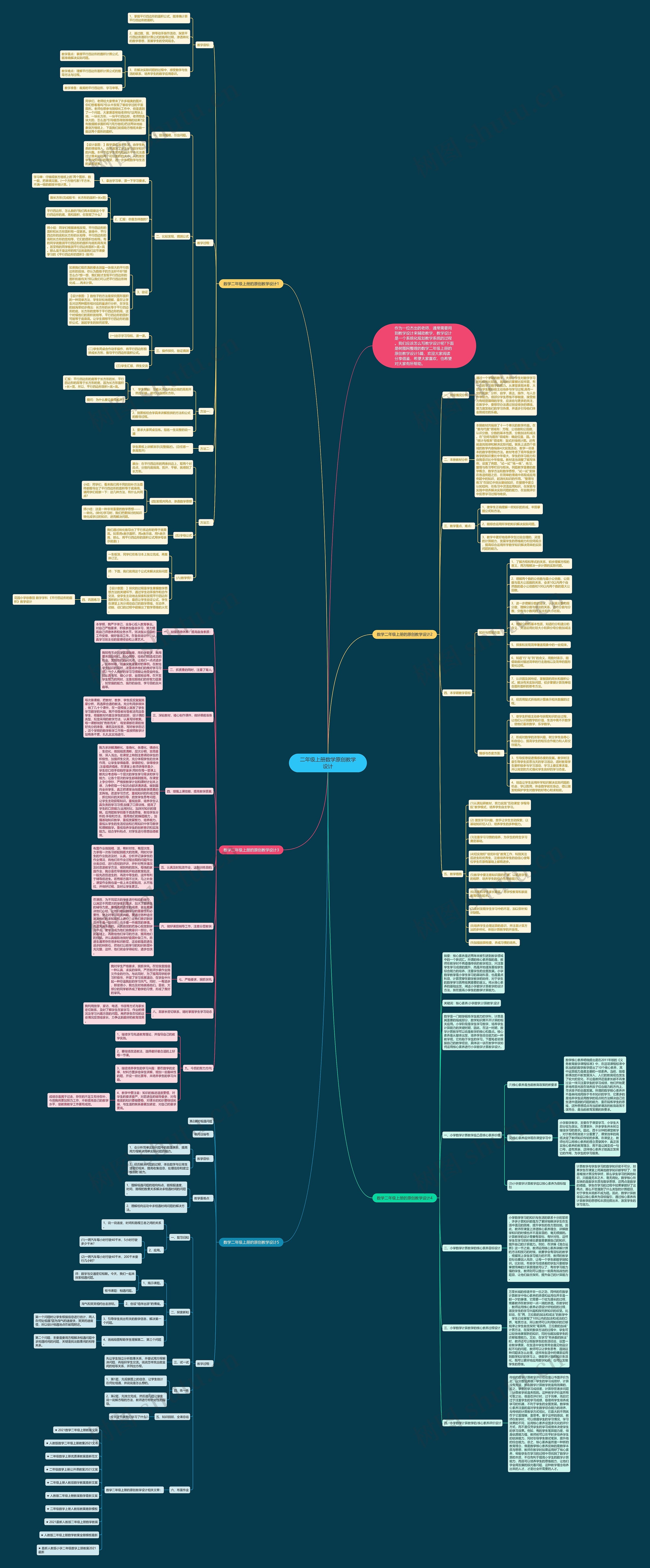 二年级上册数学原创教学设计 二年级上册数学原创教学设计
