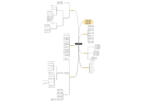 2021年学生的数学月考反思 2021年学生的数学月考反思