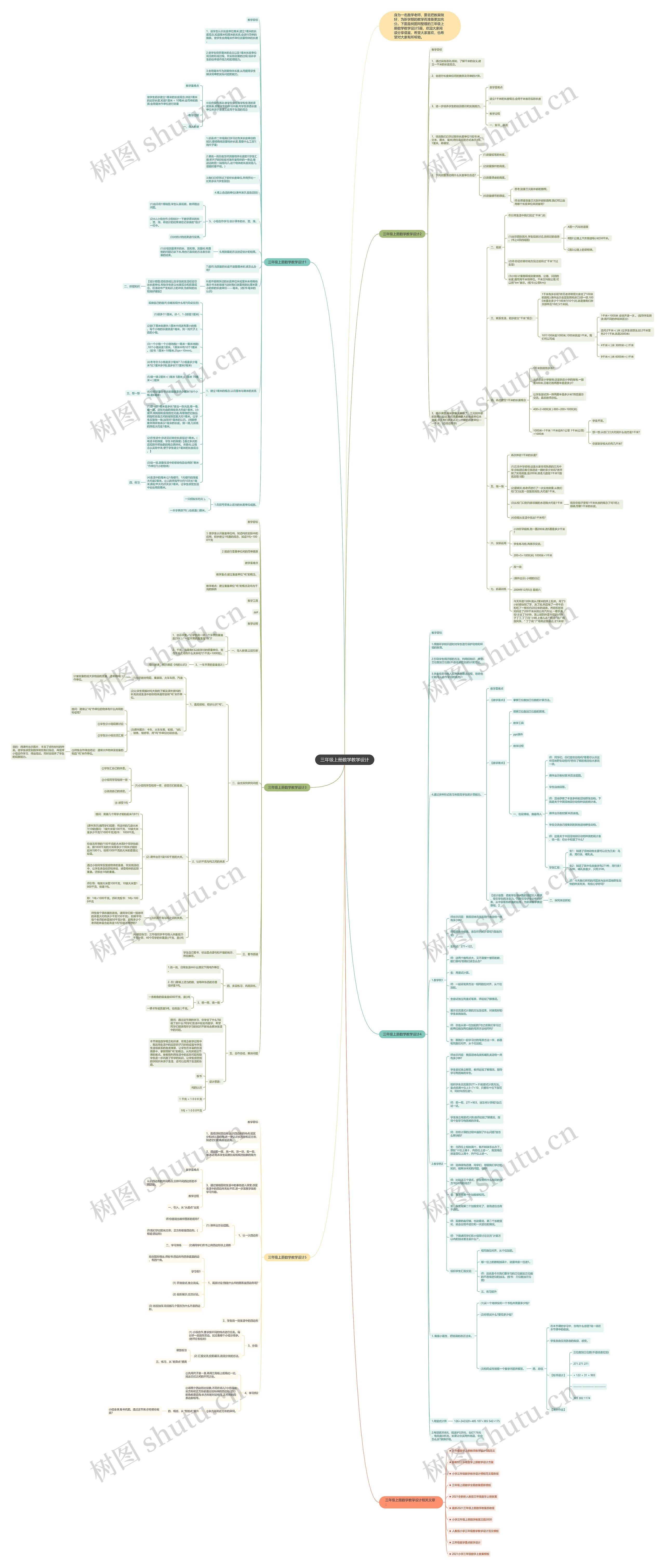 三年级上册数学教学设计思维导图