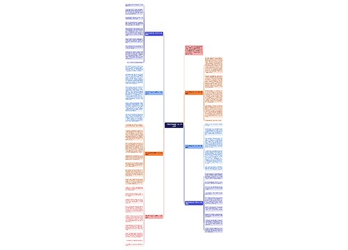“我心目中的春”初二单元作文 “我心目中的春”初二单元作文