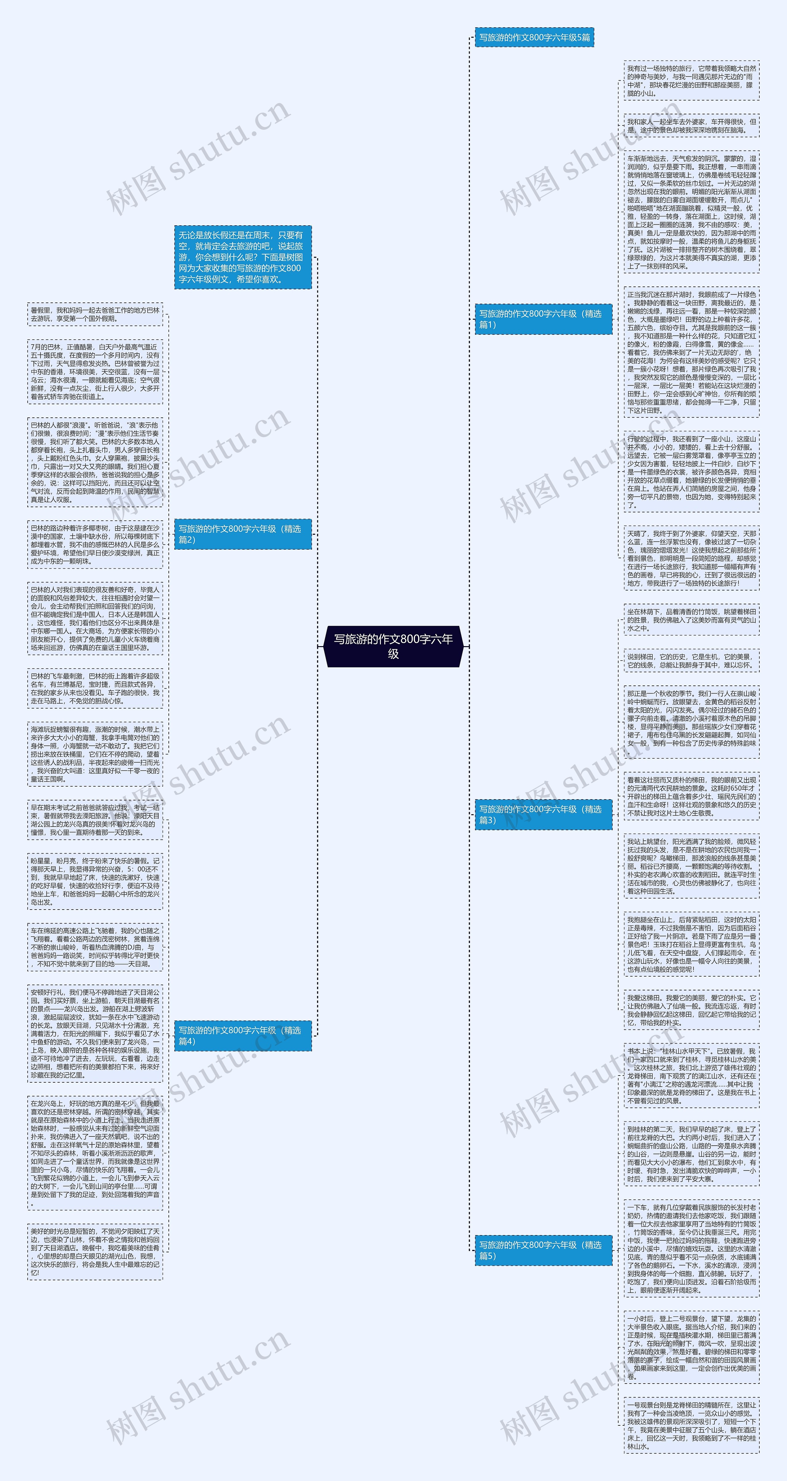 写旅游的作文800字六年级