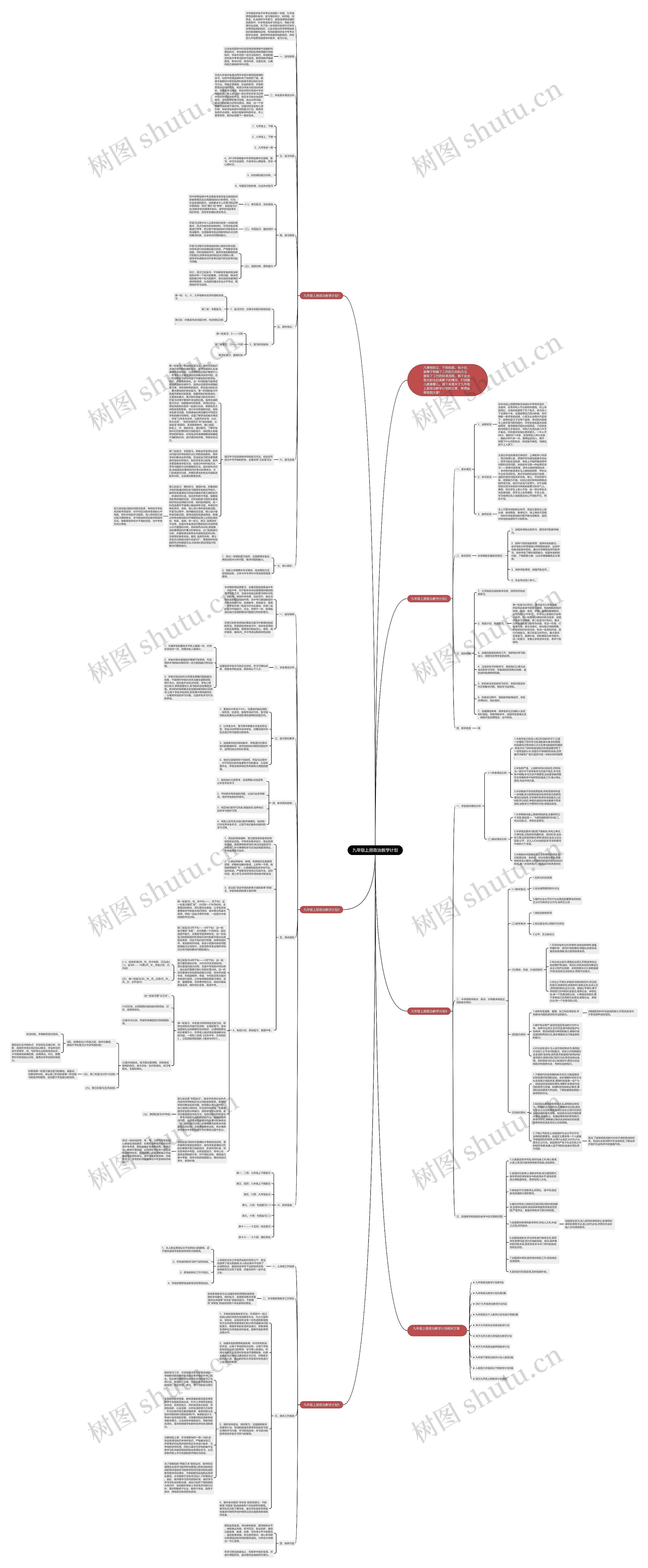 九年级上册政治教学计划思维导图