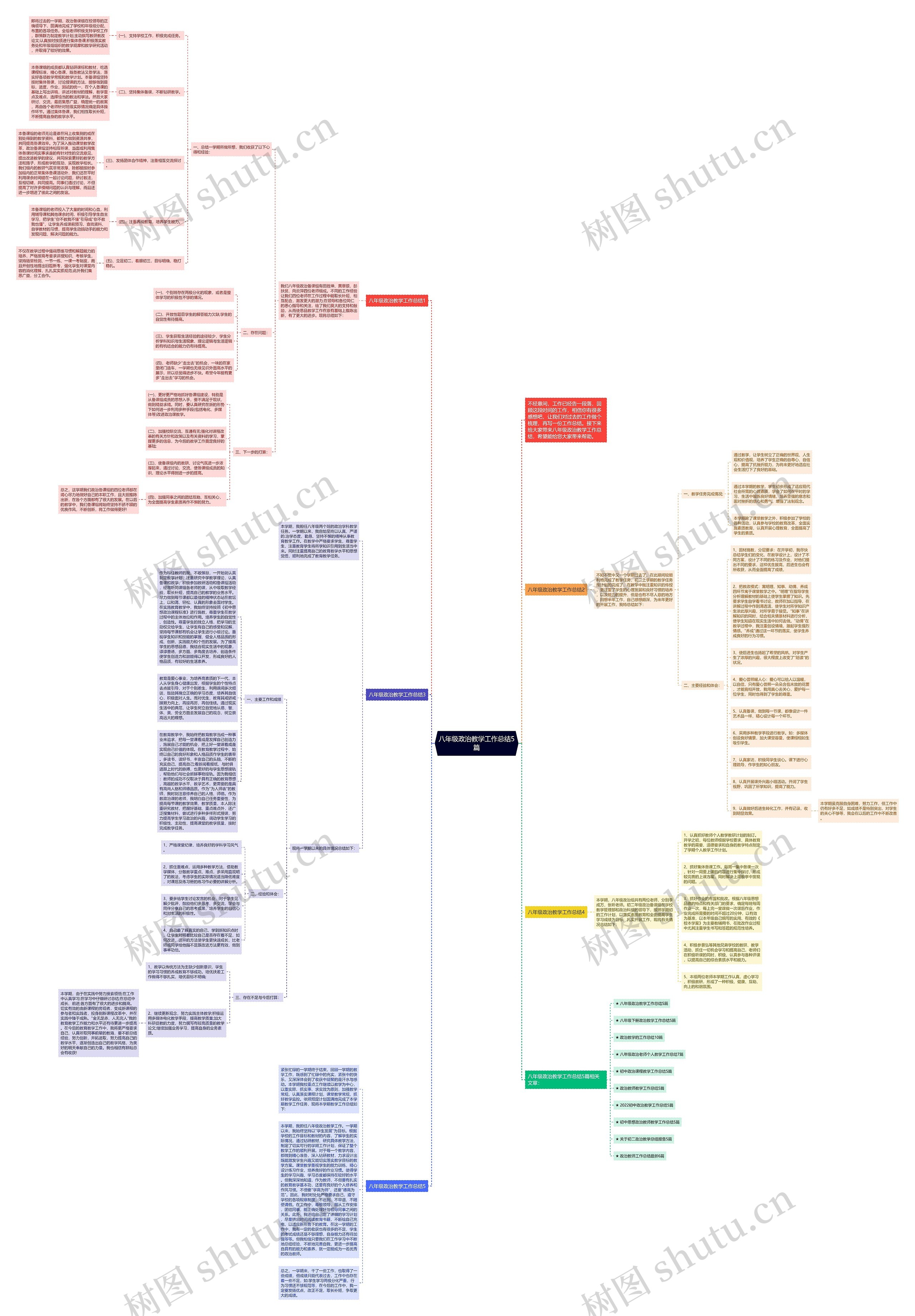 八年级政治教学工作总结5篇思维导图