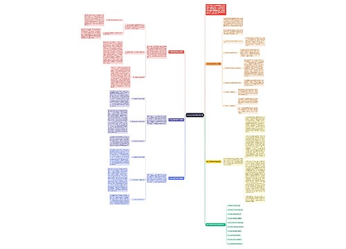 中班优秀数学教学总结思维导图