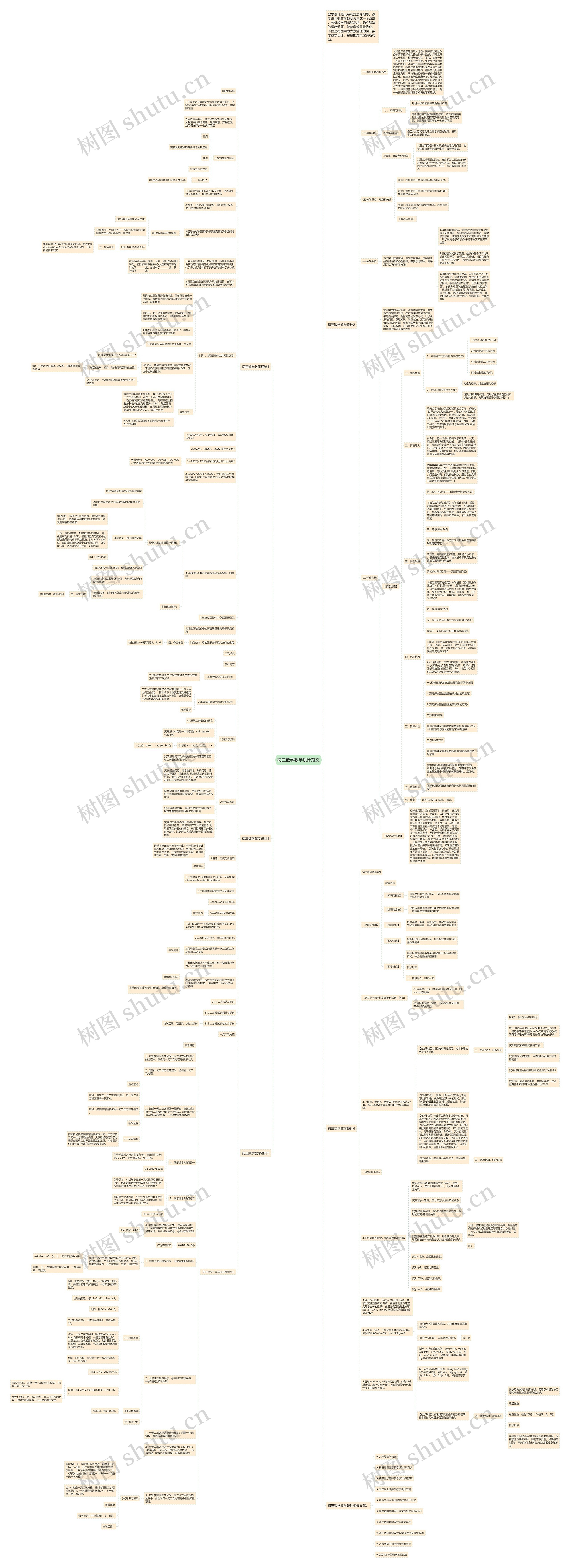 初三数学教学设计范文思维导图