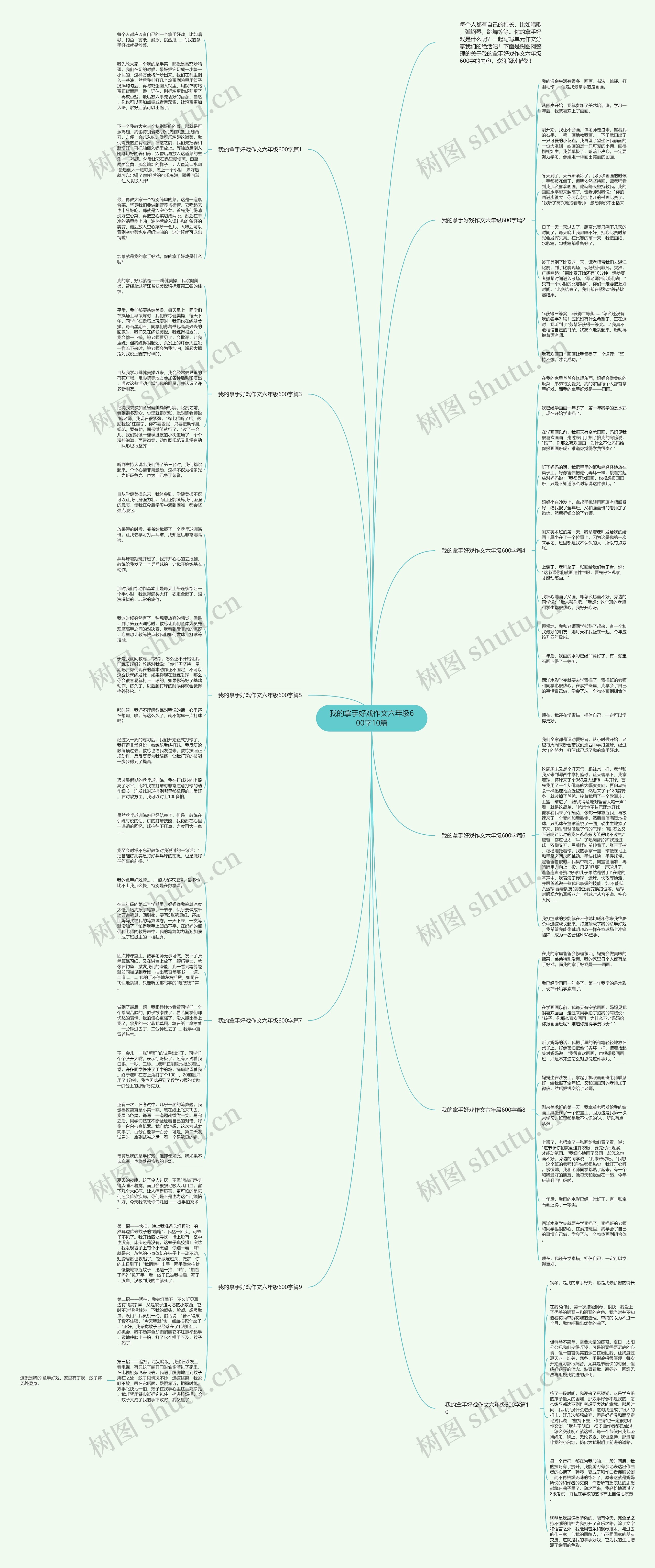 我的拿手好戏作文六年级600字10篇思维导图