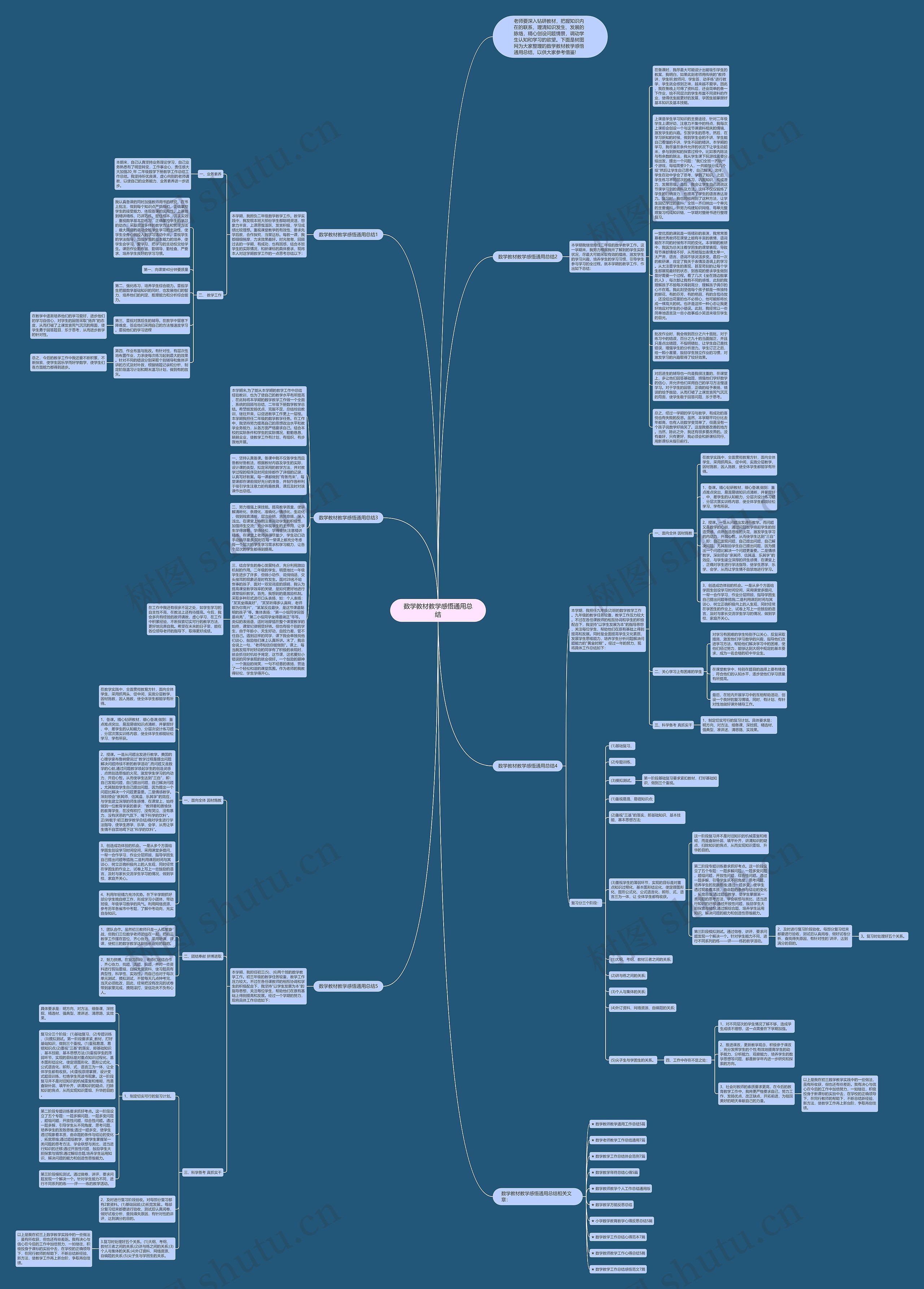数学教材教学感悟通用总结思维导图