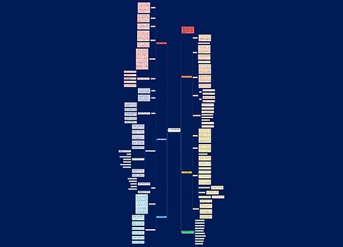 九年级数学下学期教学计划 九年级数学下学期教学计划