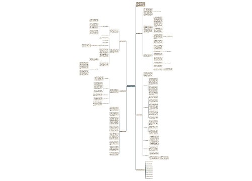 数学教学感悟总结通用思维导图