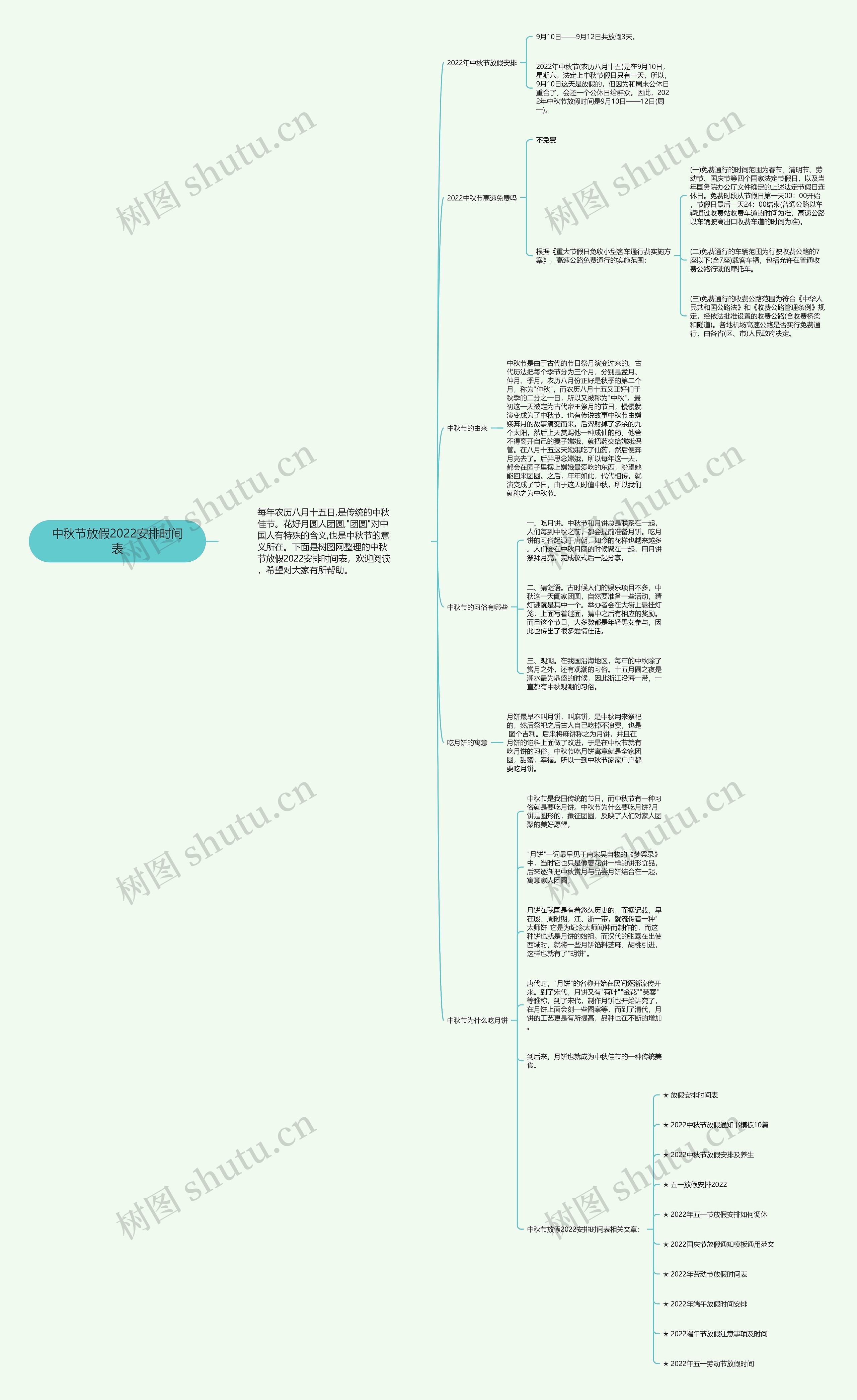 中秋节放假2022安排时间表思维导图