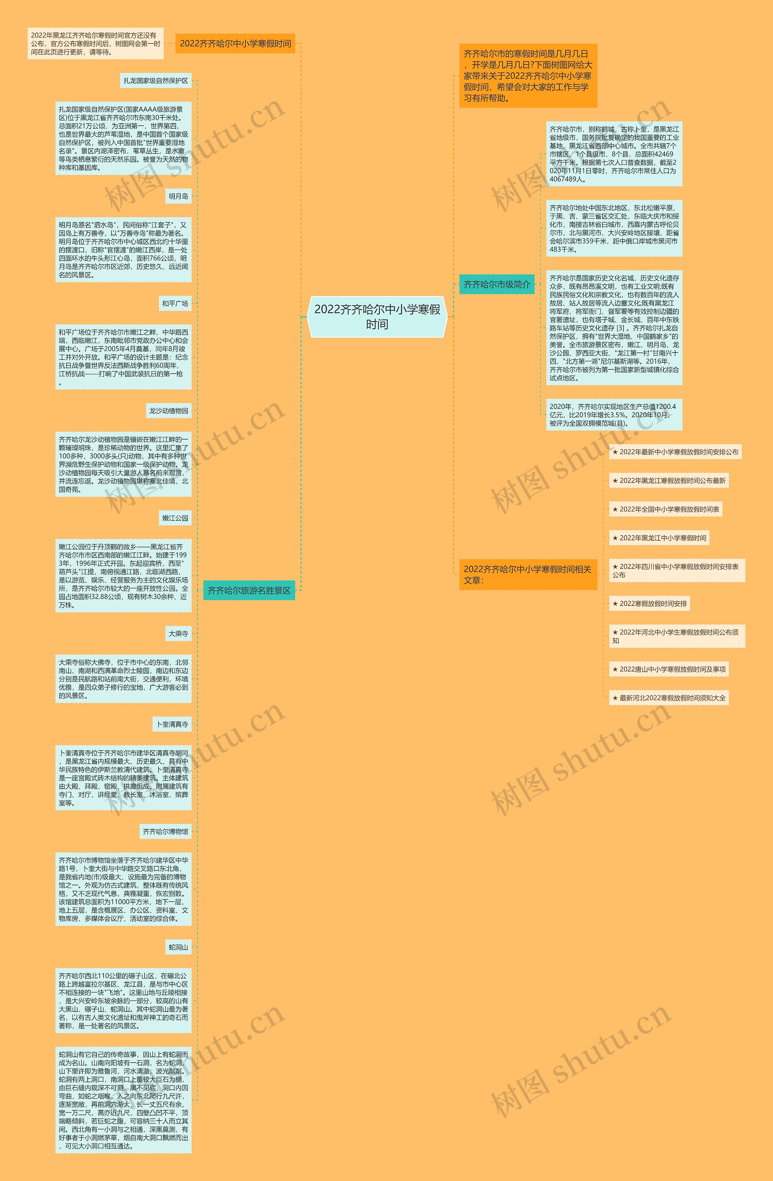 2022齐齐哈尔中小学寒假时间思维导图