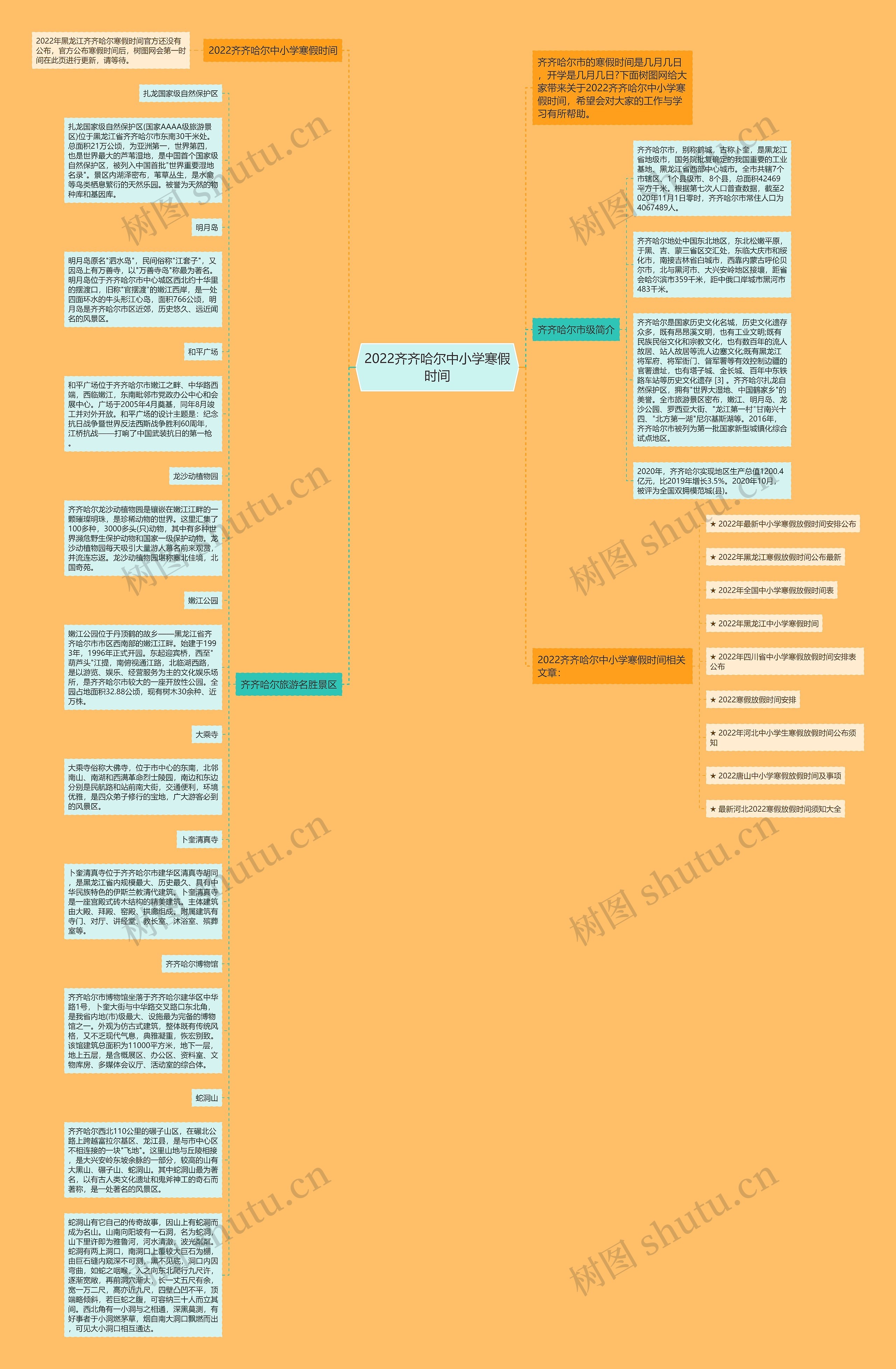 2022齐齐哈尔中小学寒假时间思维导图高清图 2022齐齐哈尔中小学寒假时间思维导图