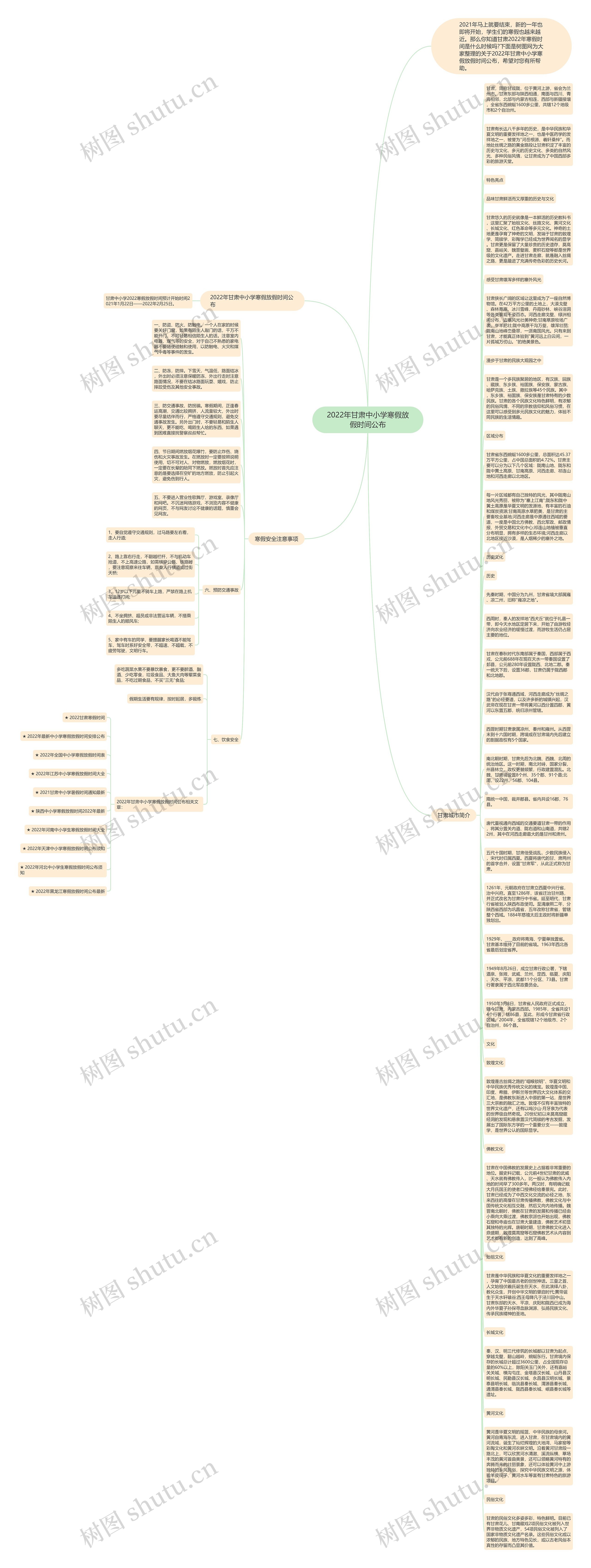 2022年甘肃中小学寒假放假时间公布思维导图