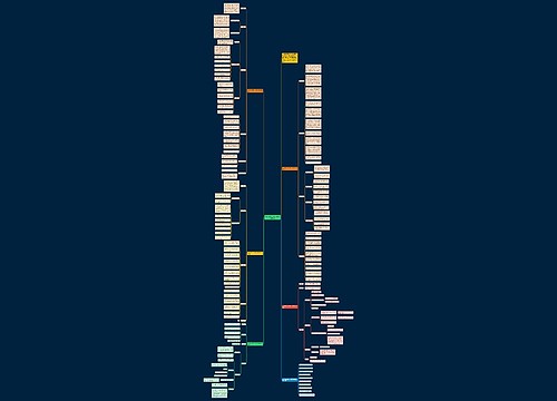新人教版四年级下册数学教案模板 新人教版四年级下册数学教案模板