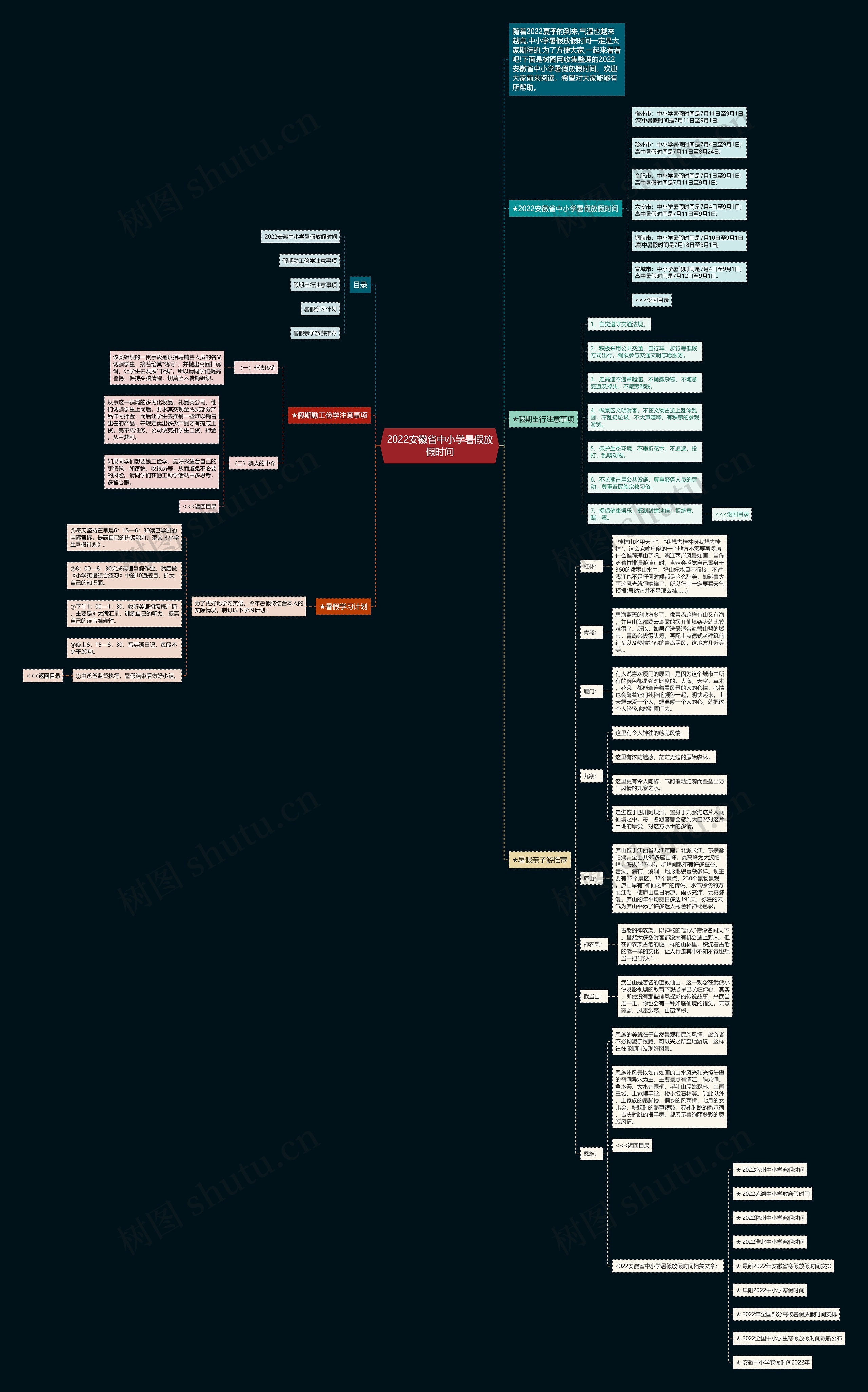 2022安徽省中小学暑假放假时间思维导图