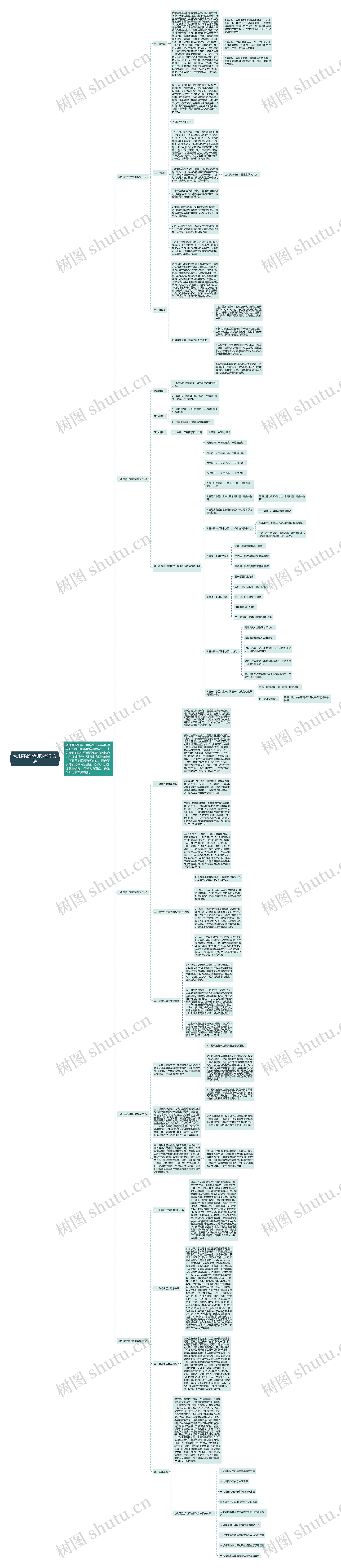 幼儿园数学老师的教学方法思维导图