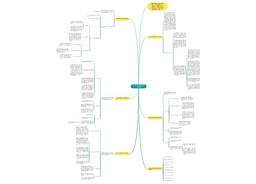 关于初三政治教学工作总结与思考