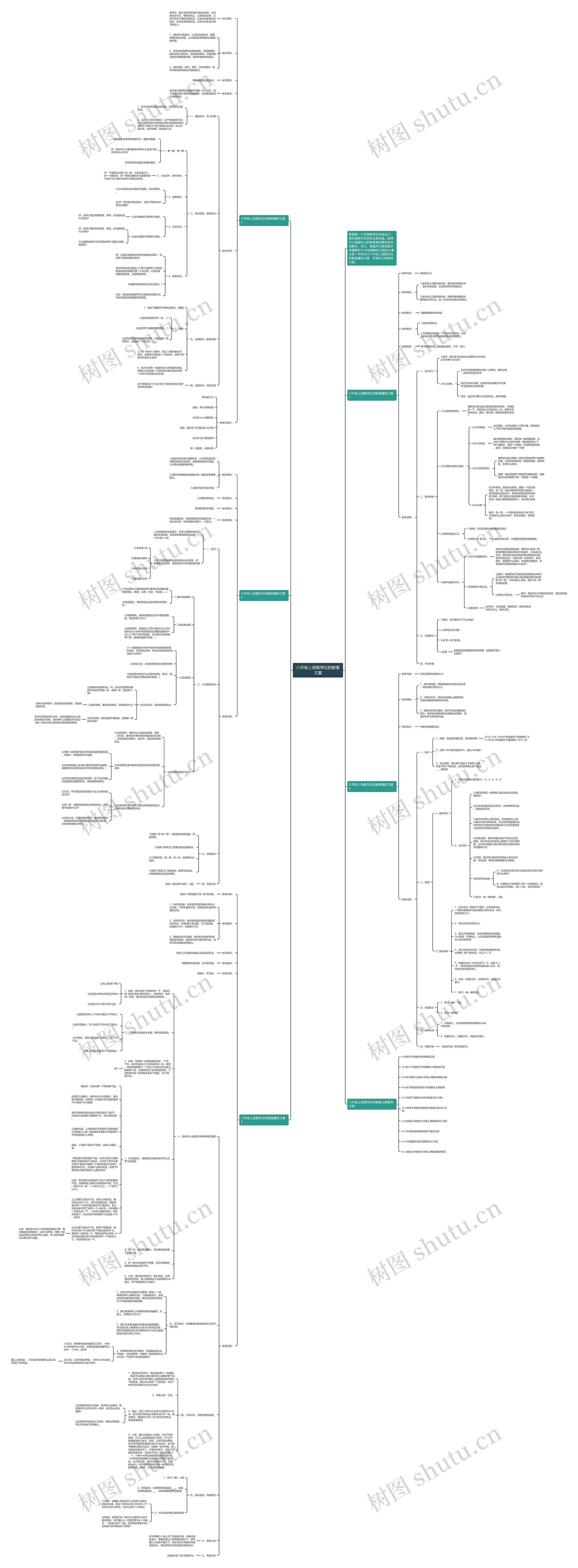 六年级上册数学比的教案文案思维导图