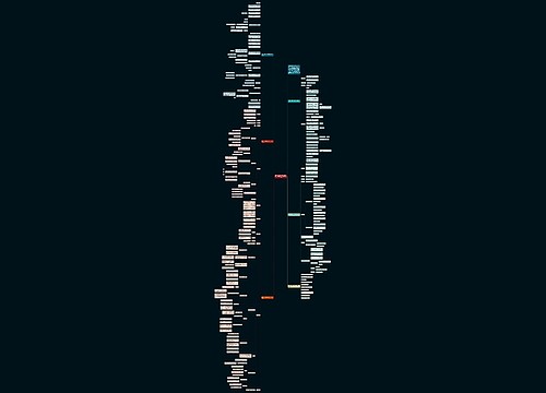 四年级上册数学教案角的度量范文 四年级上册数学教案角的度量范文