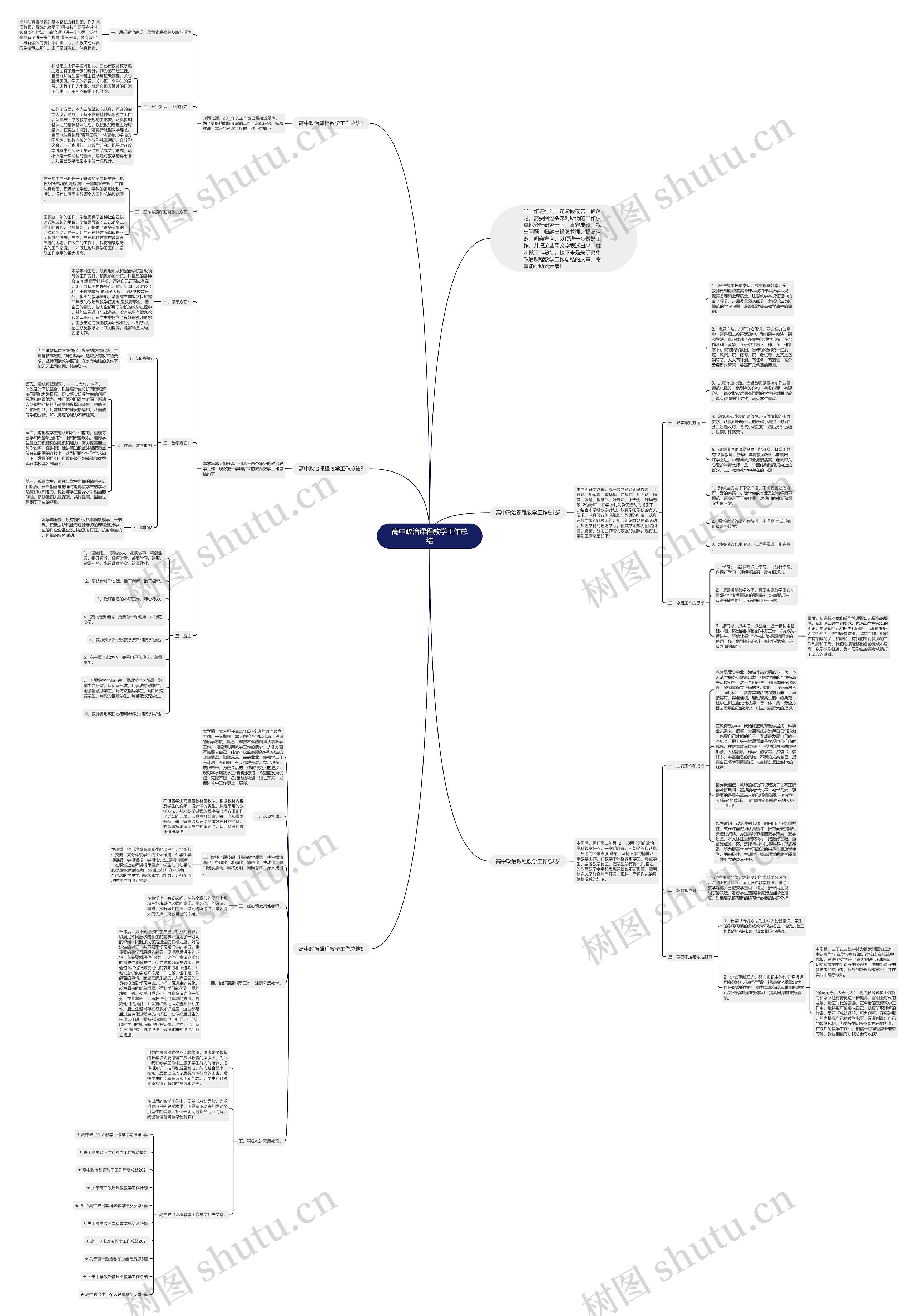 高中政治课程教学工作总结思维导图