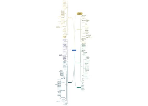 五年级上册数学课教案文案 五年级上册数学课教案文案