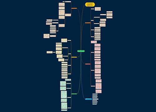 下学期三年级数学教学方法 下学期三年级数学教学方法
