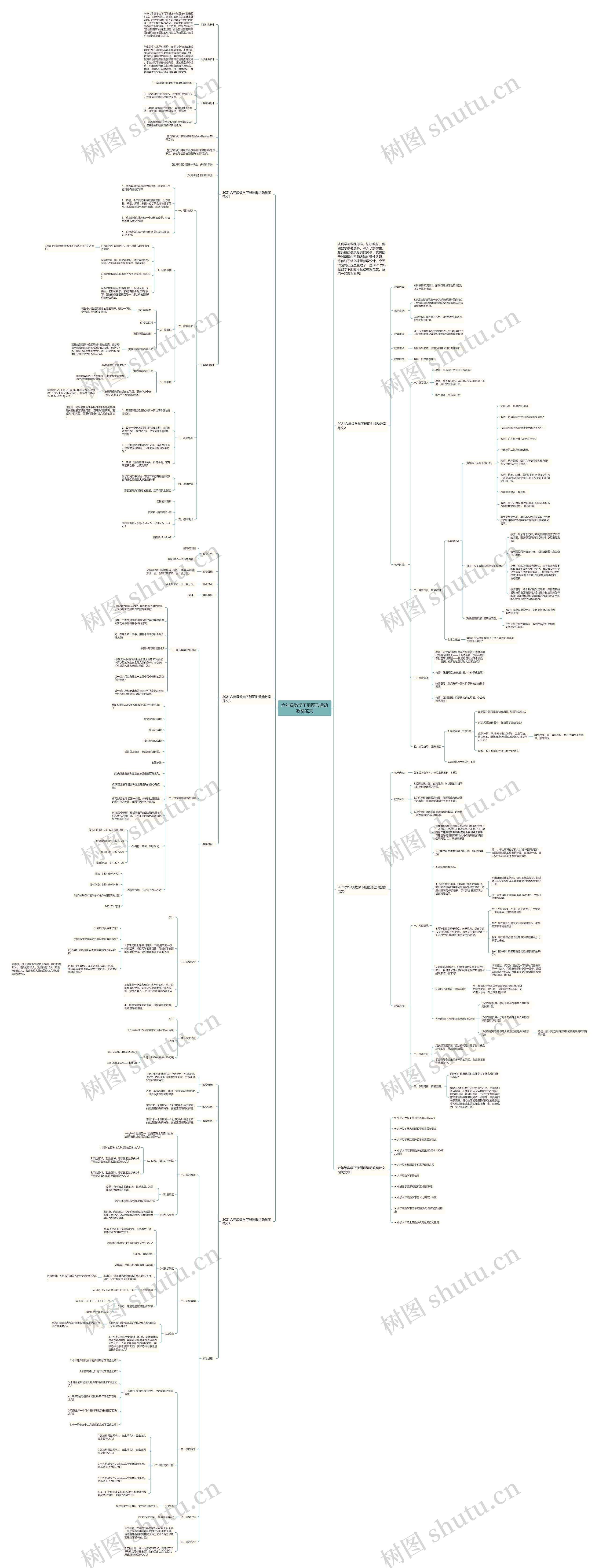 六年级数学下册图形运动教案范文 六年级数学下册图形运动教案范文