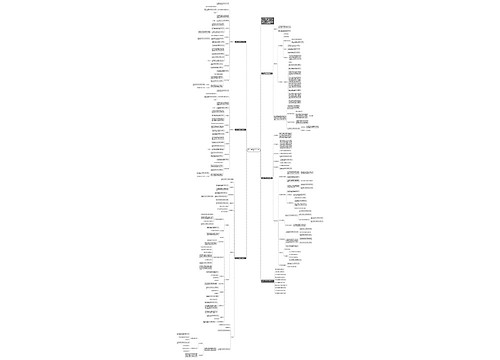 六年级上册数学优秀教学设计 六年级上册数学优秀教学设计