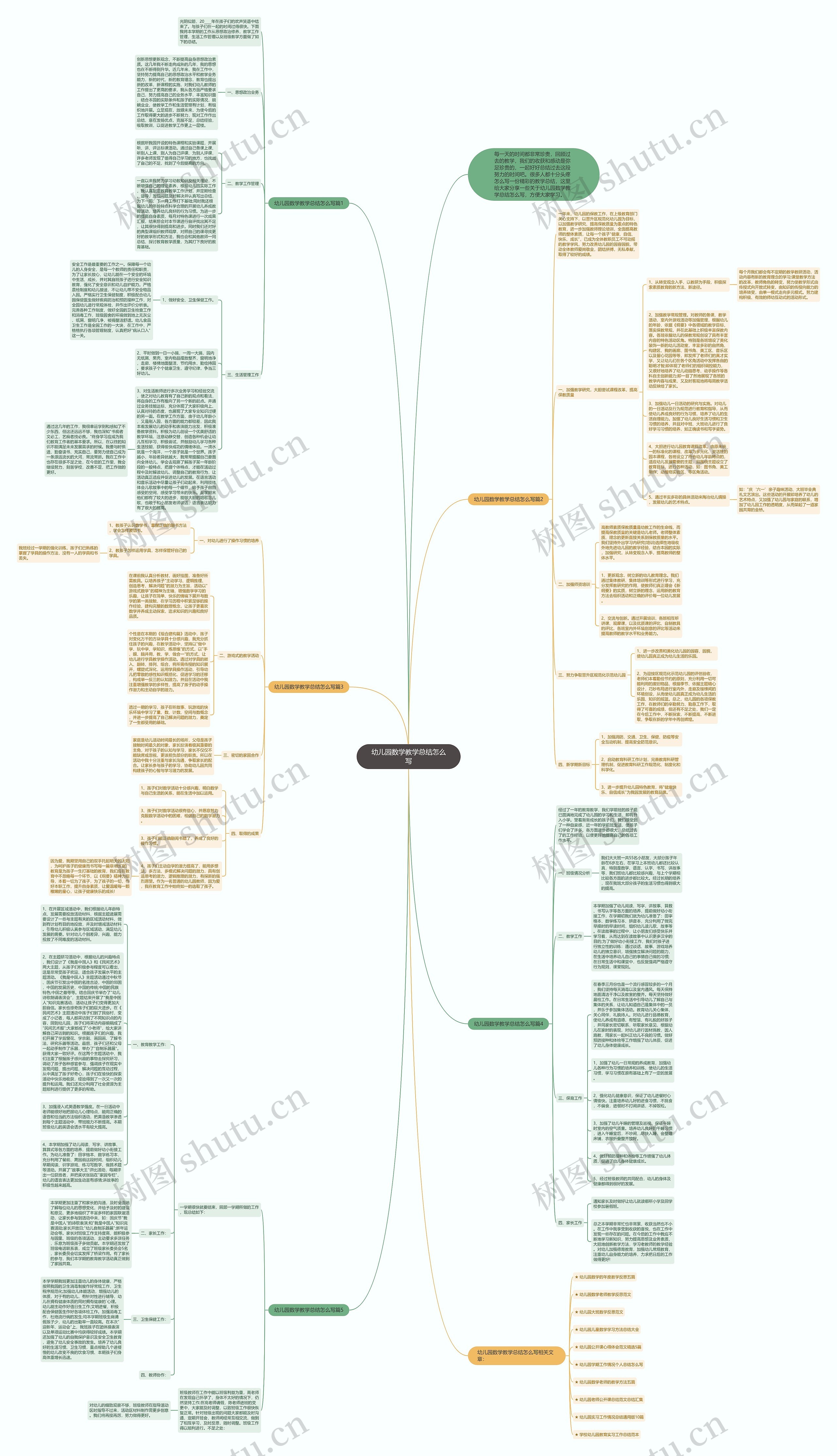 幼儿园数学教学总结怎么写 幼儿园数学教学总结怎么写