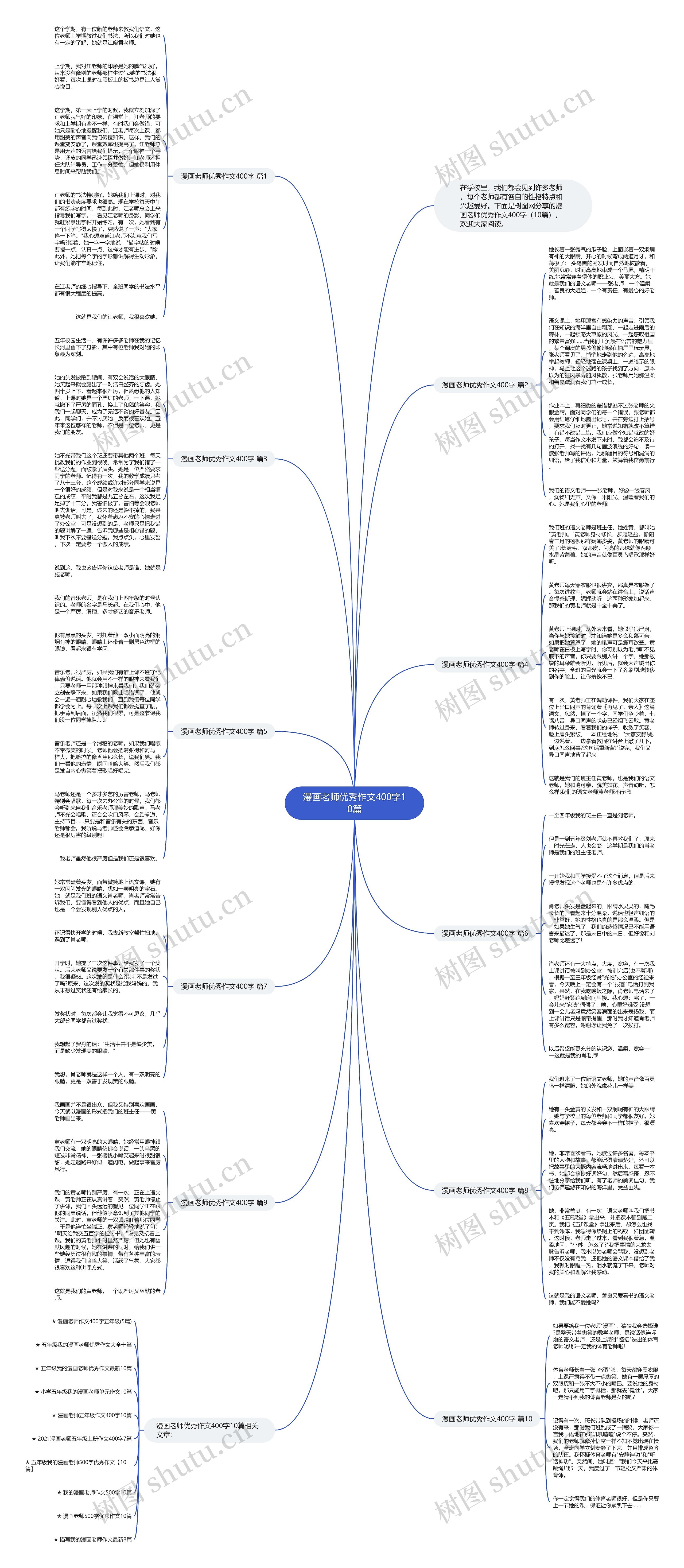 漫画老师优秀作文400字10篇思维导图