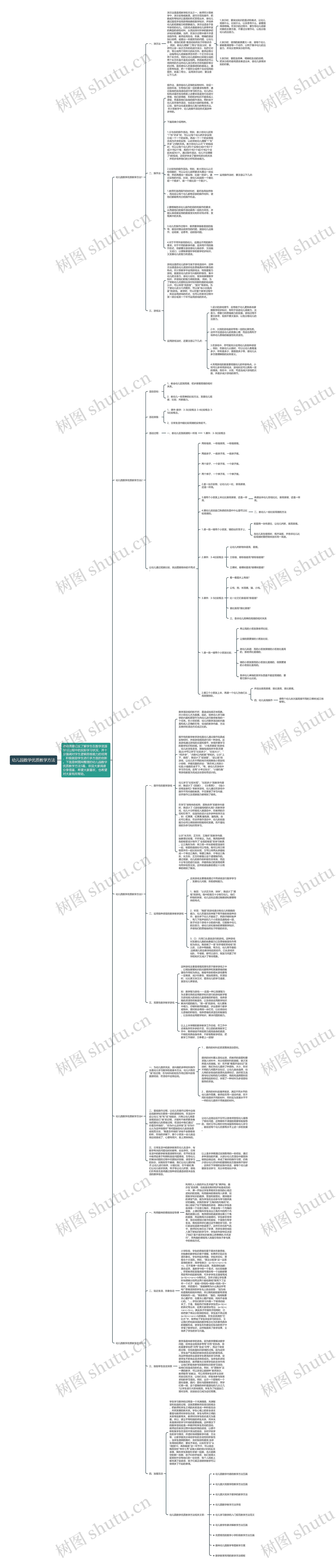 幼儿园数学优质教学方法思维导图