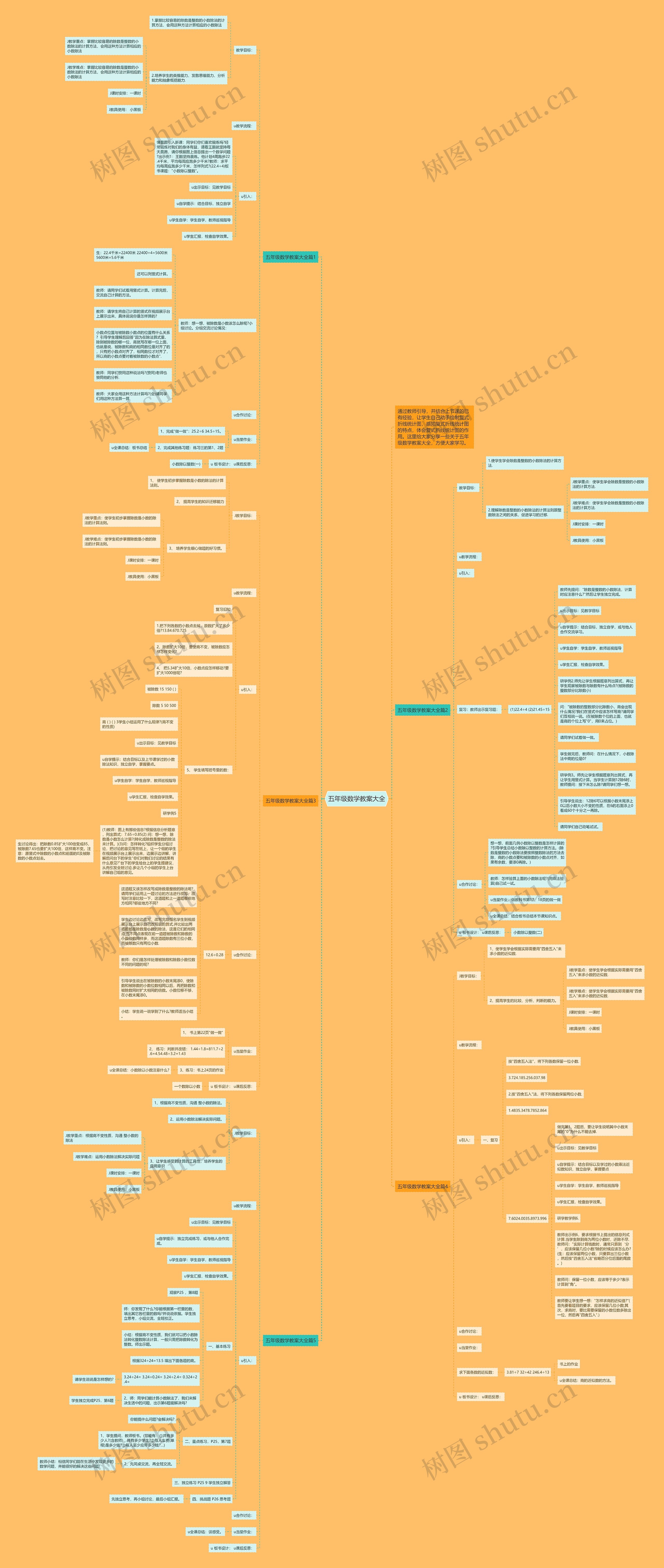 五年级数学教案大全 五年级数学教案大全