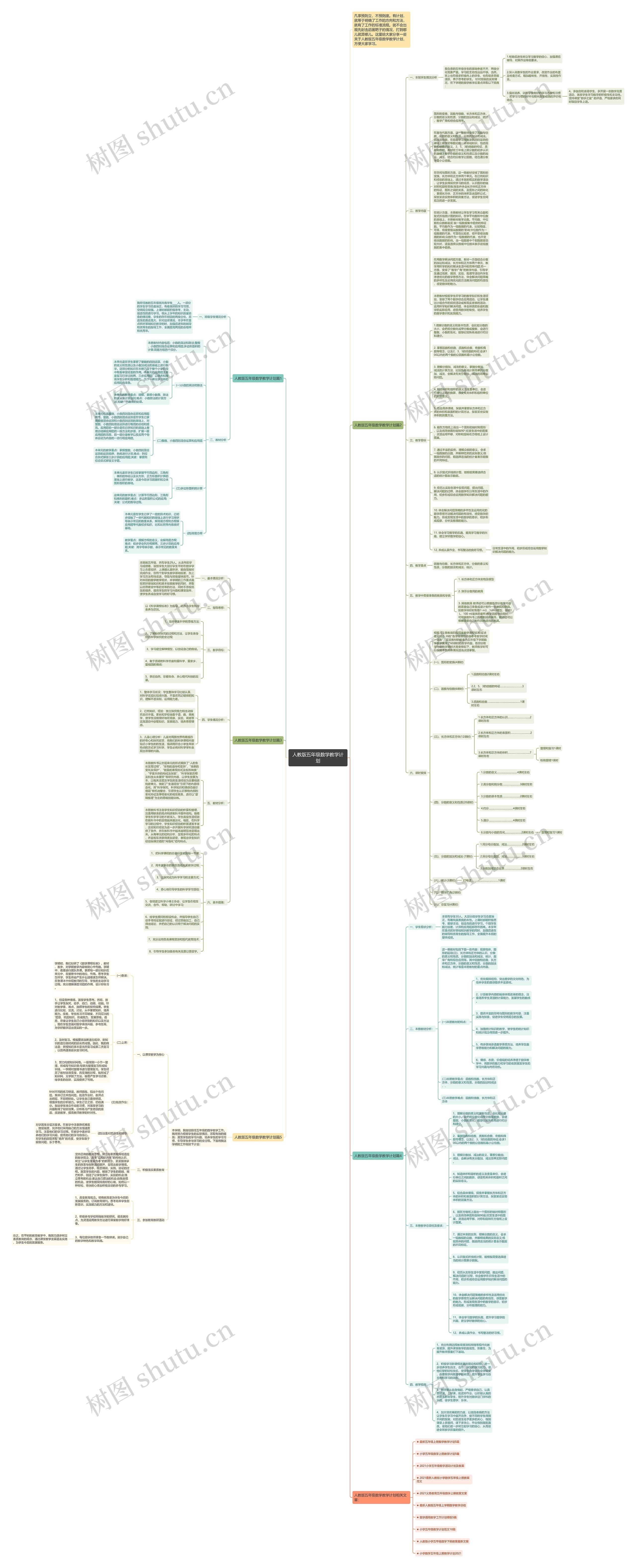 人教版五年级数学教学计划 人教版五年级数学教学计划