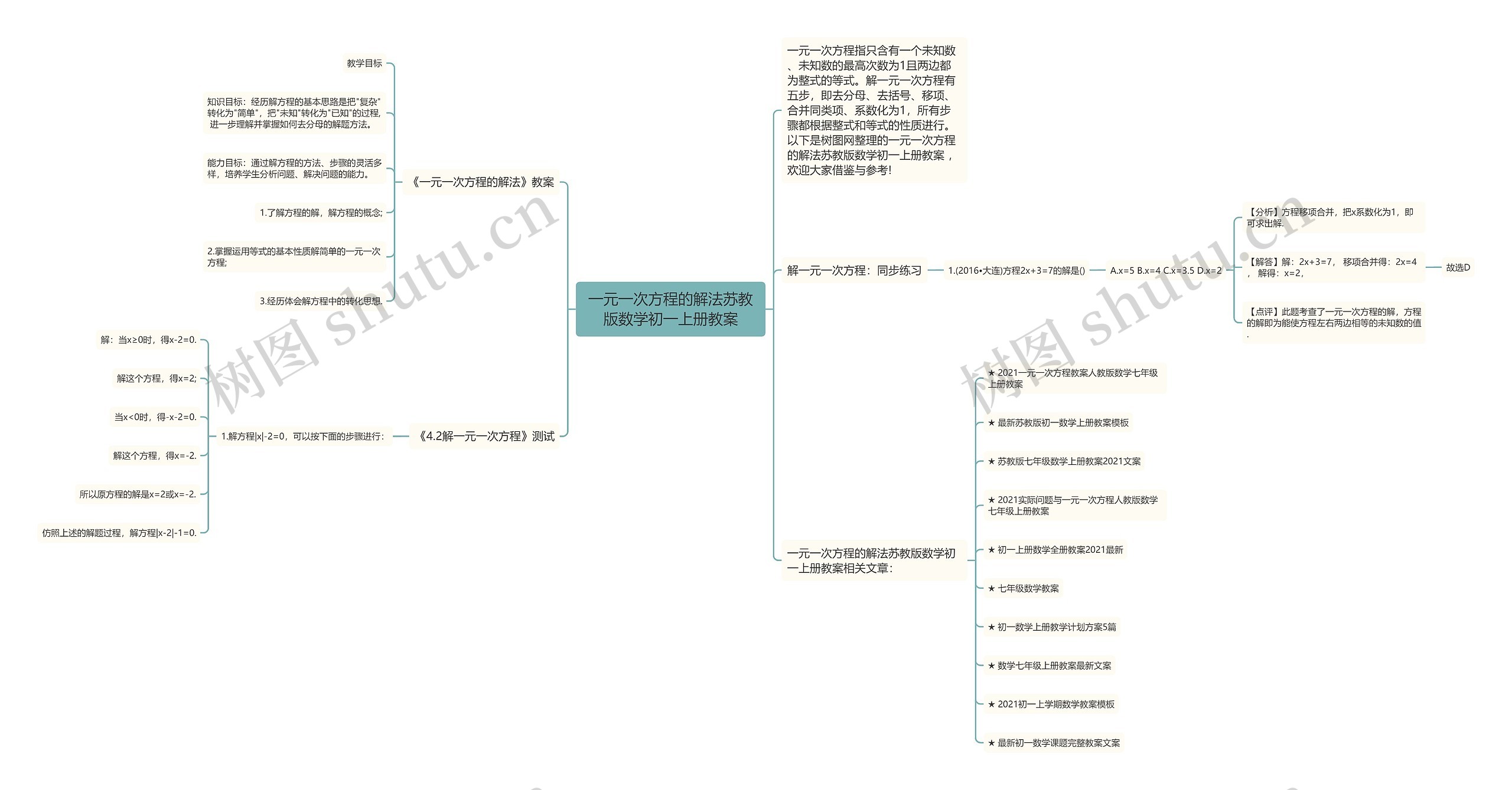 一元一次方程的解法苏教版数学初一上册教案