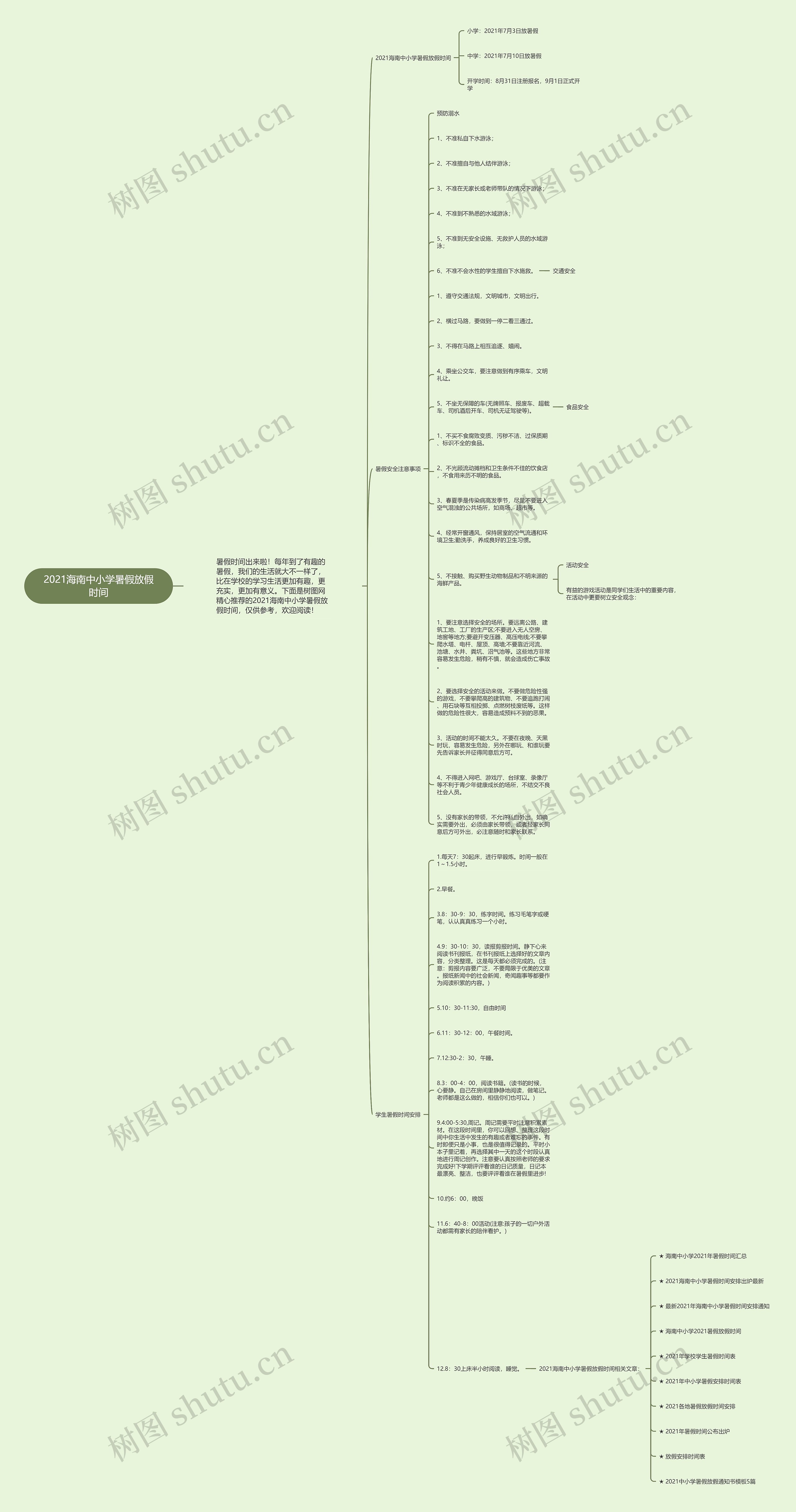 2021海南中小学暑假放假时间思维导图