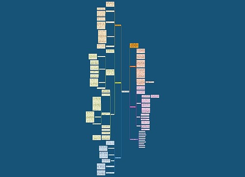 数学教研教学总结模板 数学教研教学总结模板