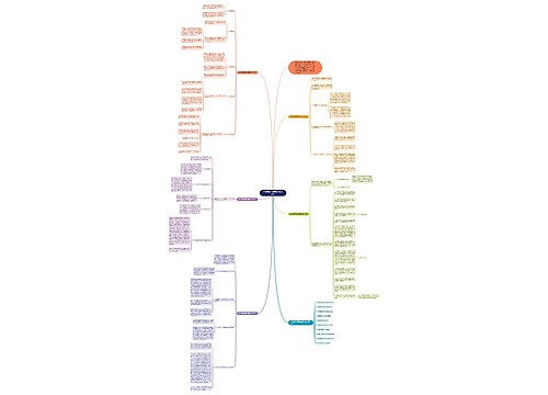 八年级数学课程教学总结范文