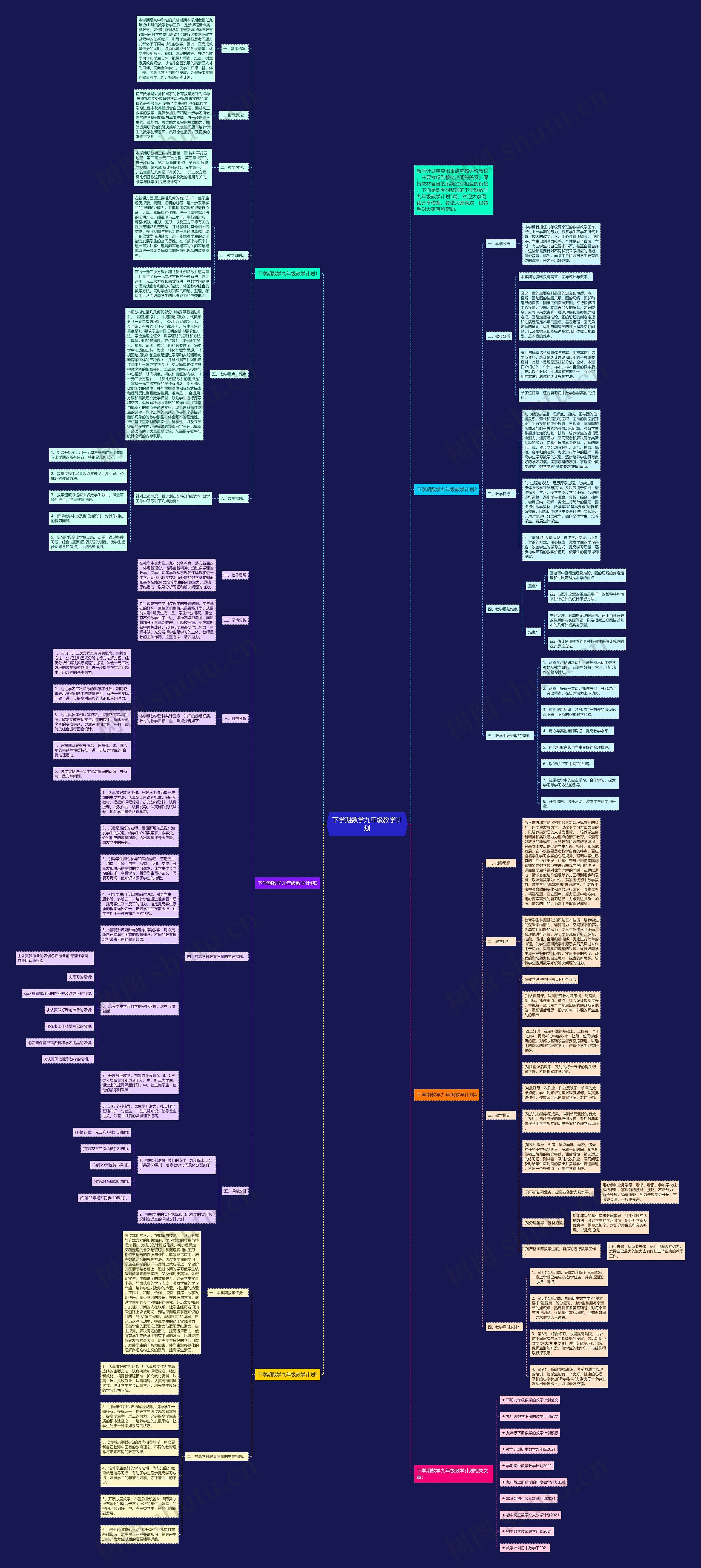 下学期数学九年级教学计划