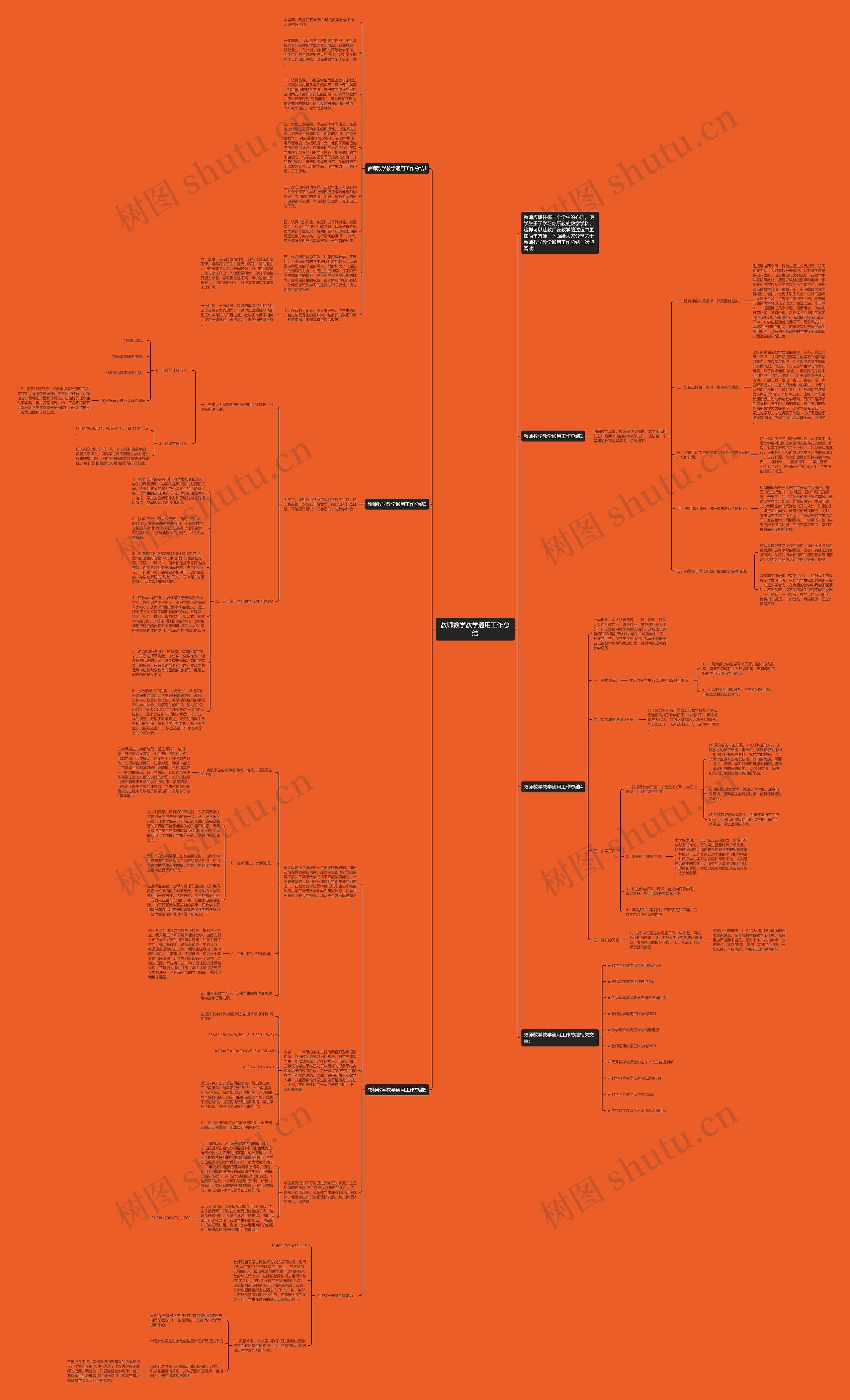 教师数学教学通用工作总结思维导图
