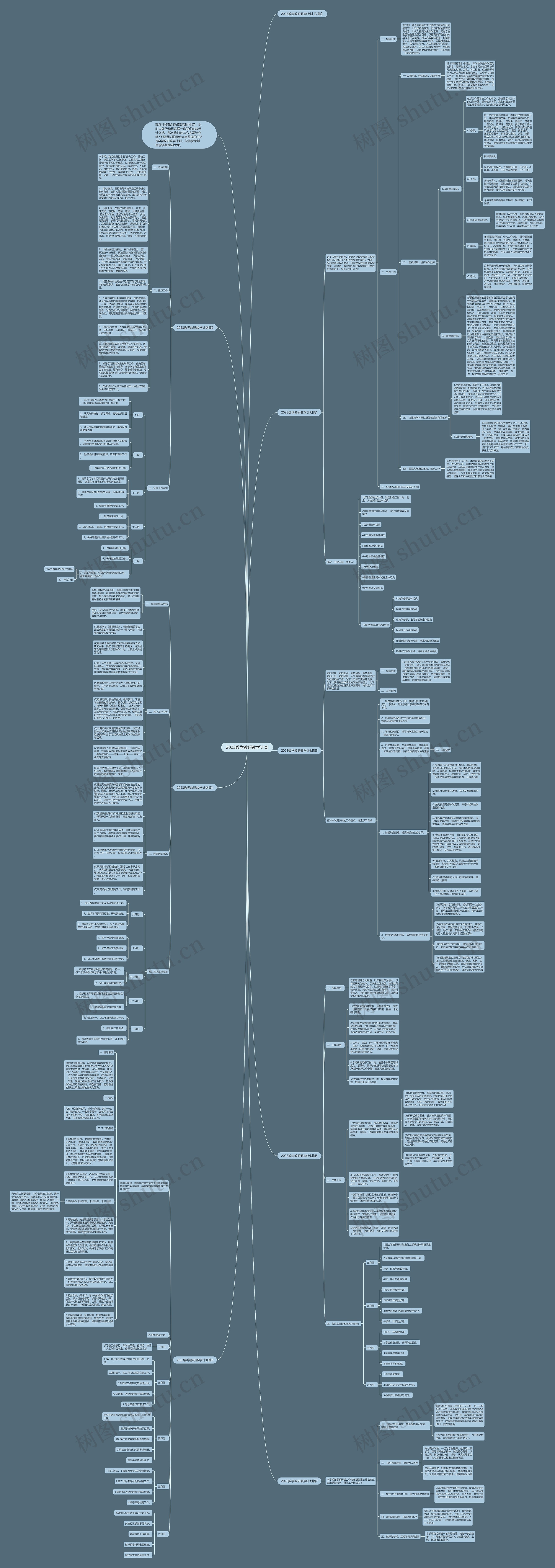 2023数学教研教学计划思维导图