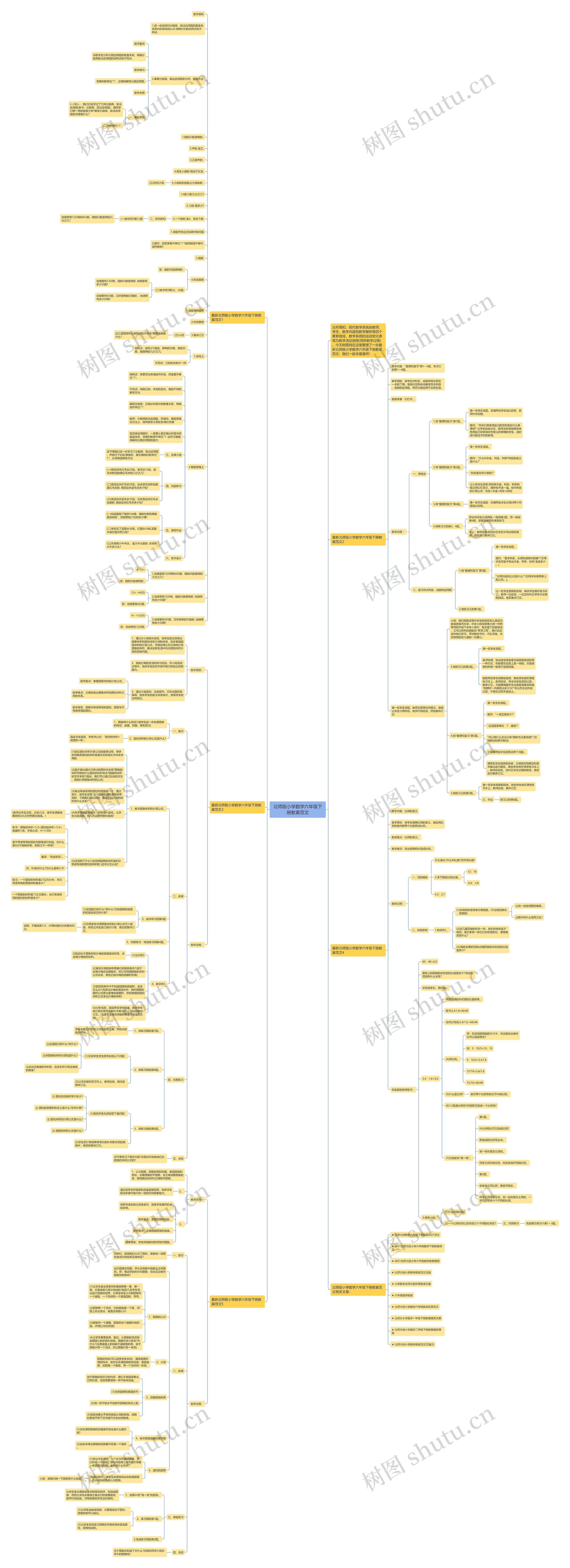 北师版小学数学六年级下册教案范文思维导图
