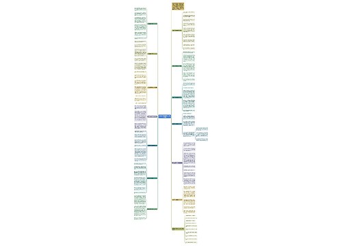 让真情自然流露作文500字13篇