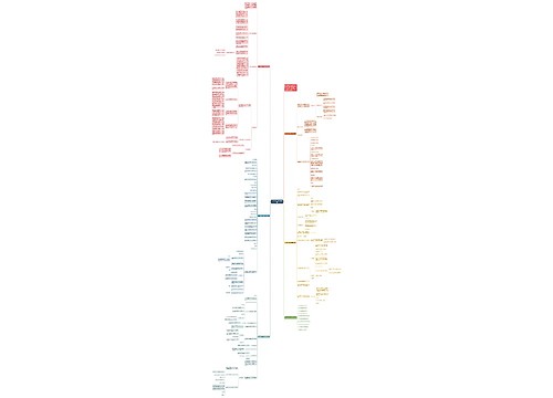 九年级数学下全册教案模板思维导图